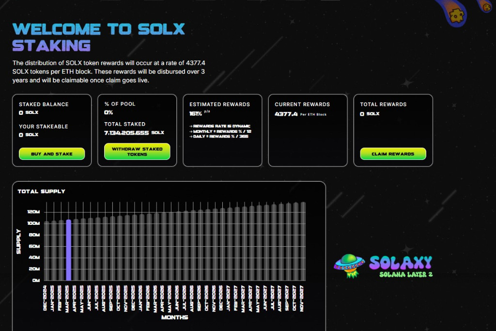 Token SOLX: Trái tim của hệ sinh thái Solaxy