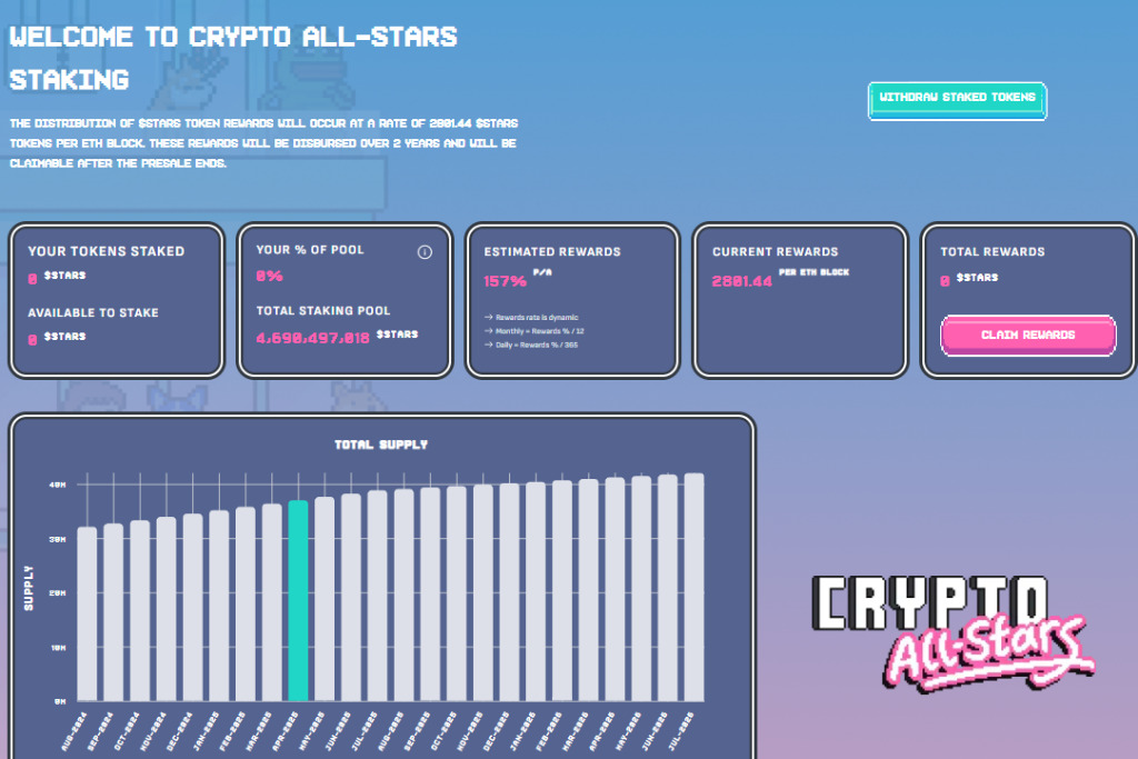 Điều gì khiến Crypto All Stars nổi trội hơn các memecoin khác?