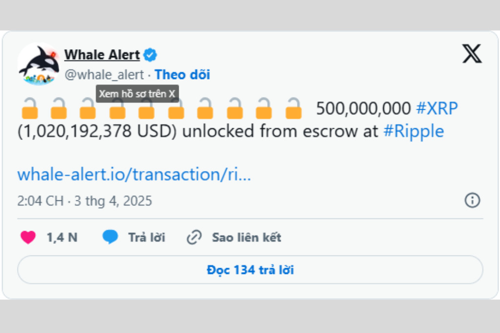 Đợt mở khóa 1 tỷ XRP vào đầu tháng 4 khiến động lực giảm giá tăng