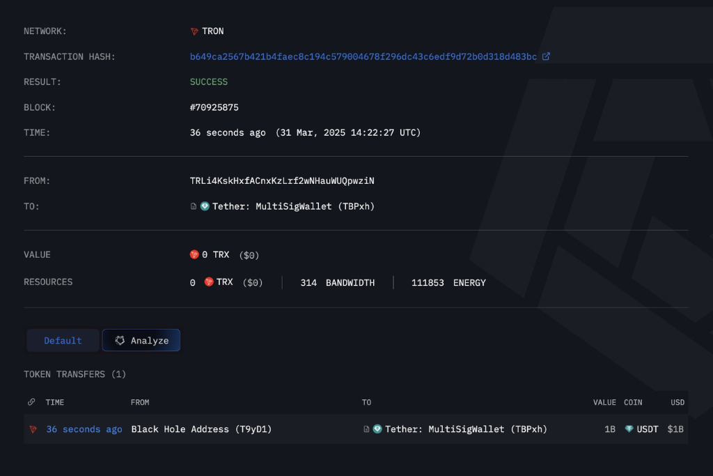 Giá Bitcoin sẽ tăng mạnh khi hơn 1 tỷ USDT được đúc? 1
