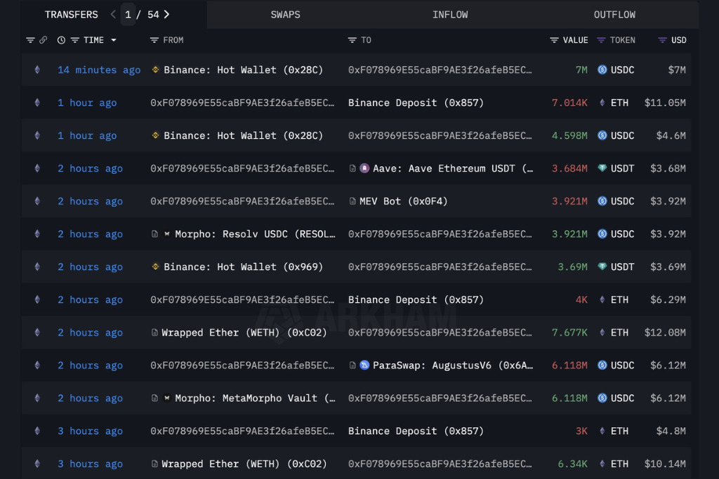 Giá Ethereum rớt xuống mức thấp nhất chưa từng có 1