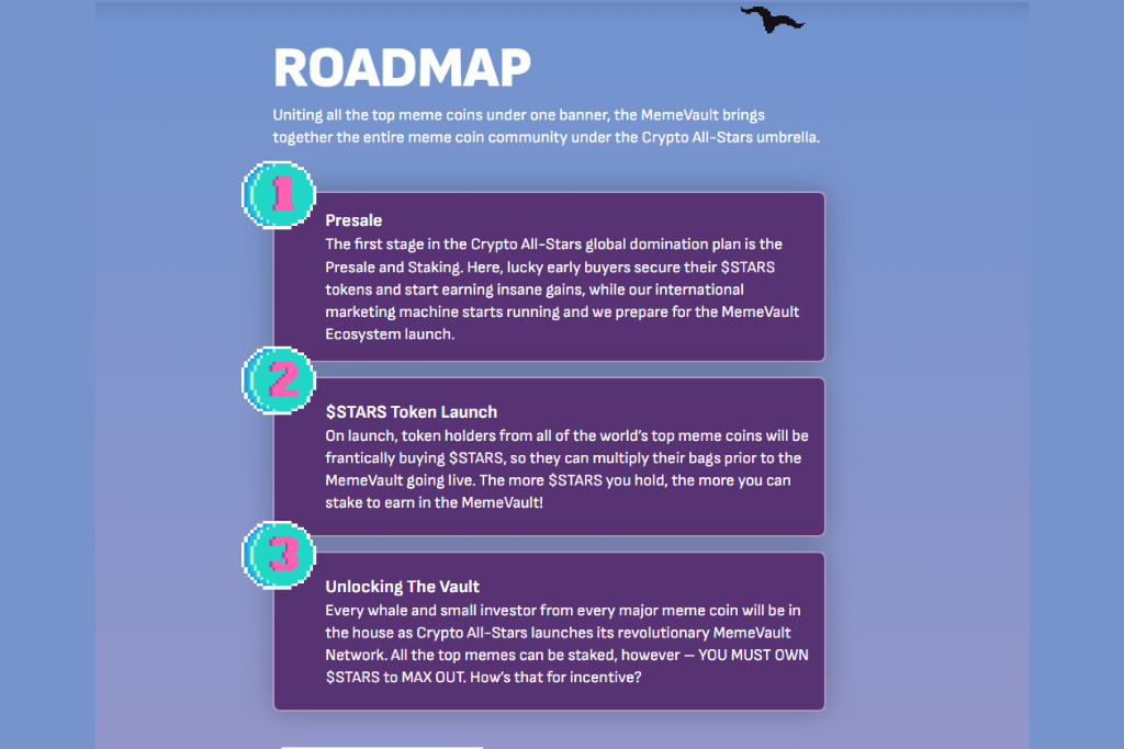Thông tin dự án Crypto All Stars