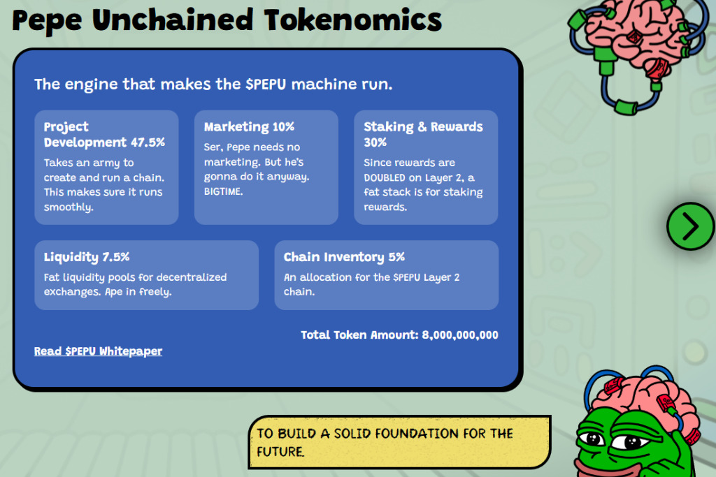 Thông tin dự án Pepe Unchained 1