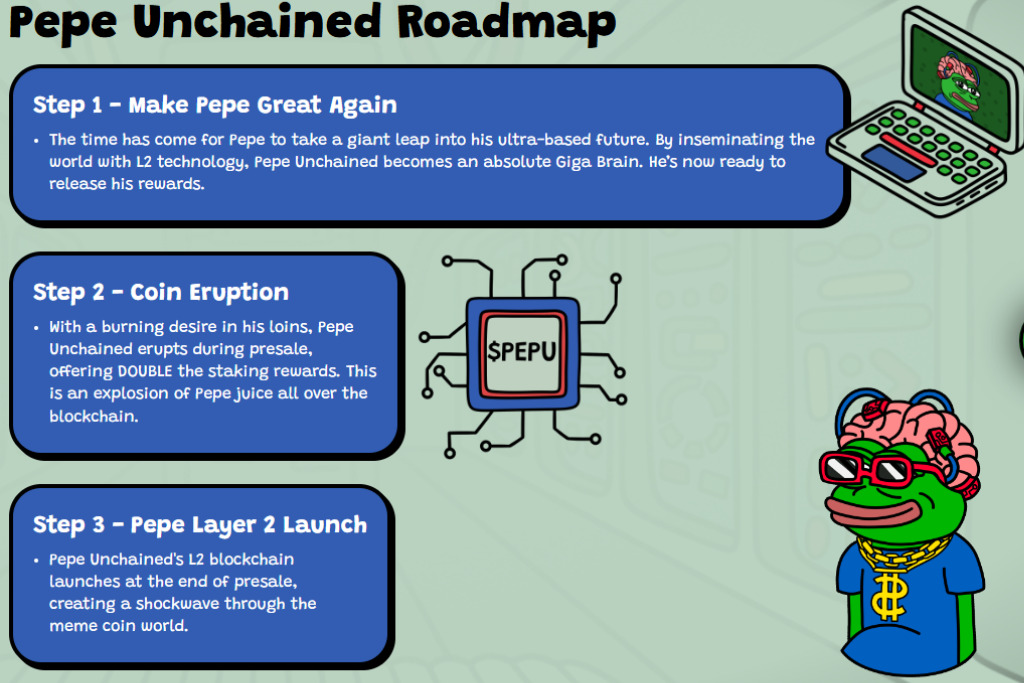 Thông tin dự án Pepe Unchained