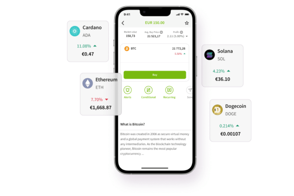 Chơi Bitcoin có rút được tiền không?