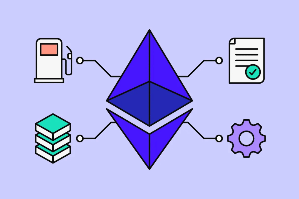 Tìm hiểu chung về Ethereum
