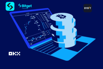 Top 3 sàn giao dịch phái sinh crypto uy tín 2025