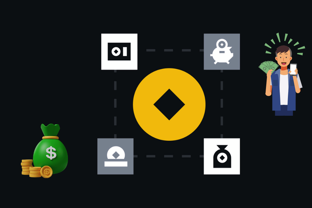 Binance Earn là gì?