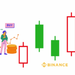 Cách chơi Future trên Binance - Hướng dẫn chi tiết