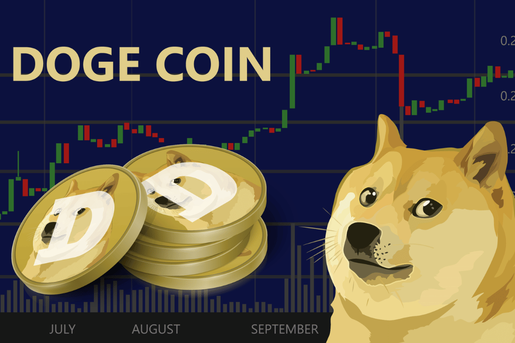Giới thiệu về Dogecoin