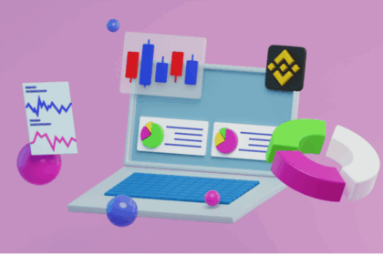Những rủi ro khi chơi Future trên Binance mà nhà đầu tư mới cần biết