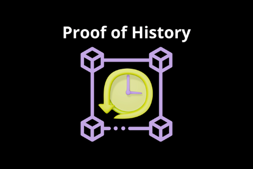 Cơ chế đồng thuận Proof of History(POH) là gì? Cách thức hoạt động